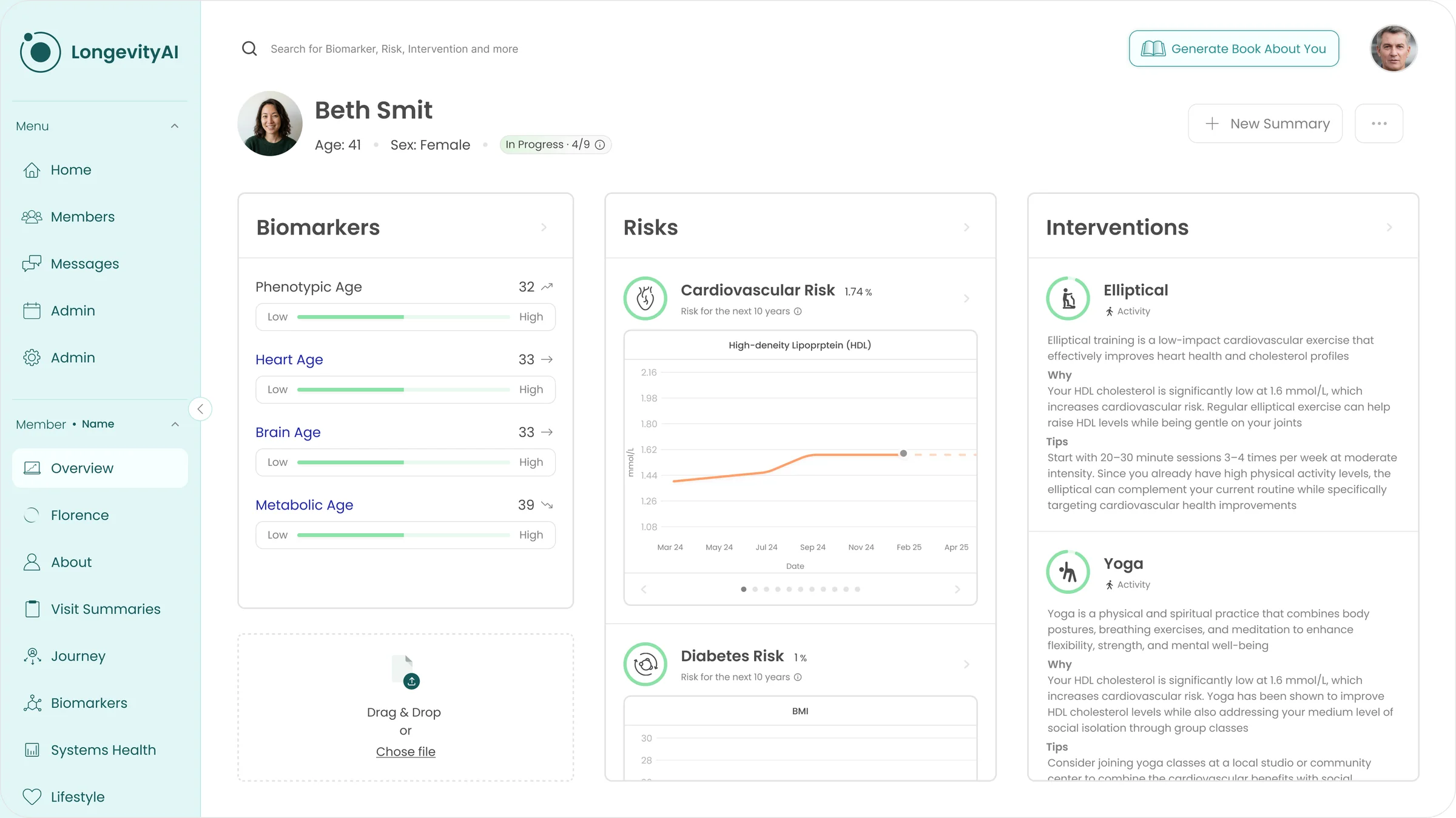 The Longevity AI clinician dashboard: a patient's biomarkers and biological ages, risks with trends, and suggested interventions